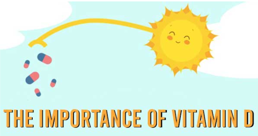 Importance of Vitamin D